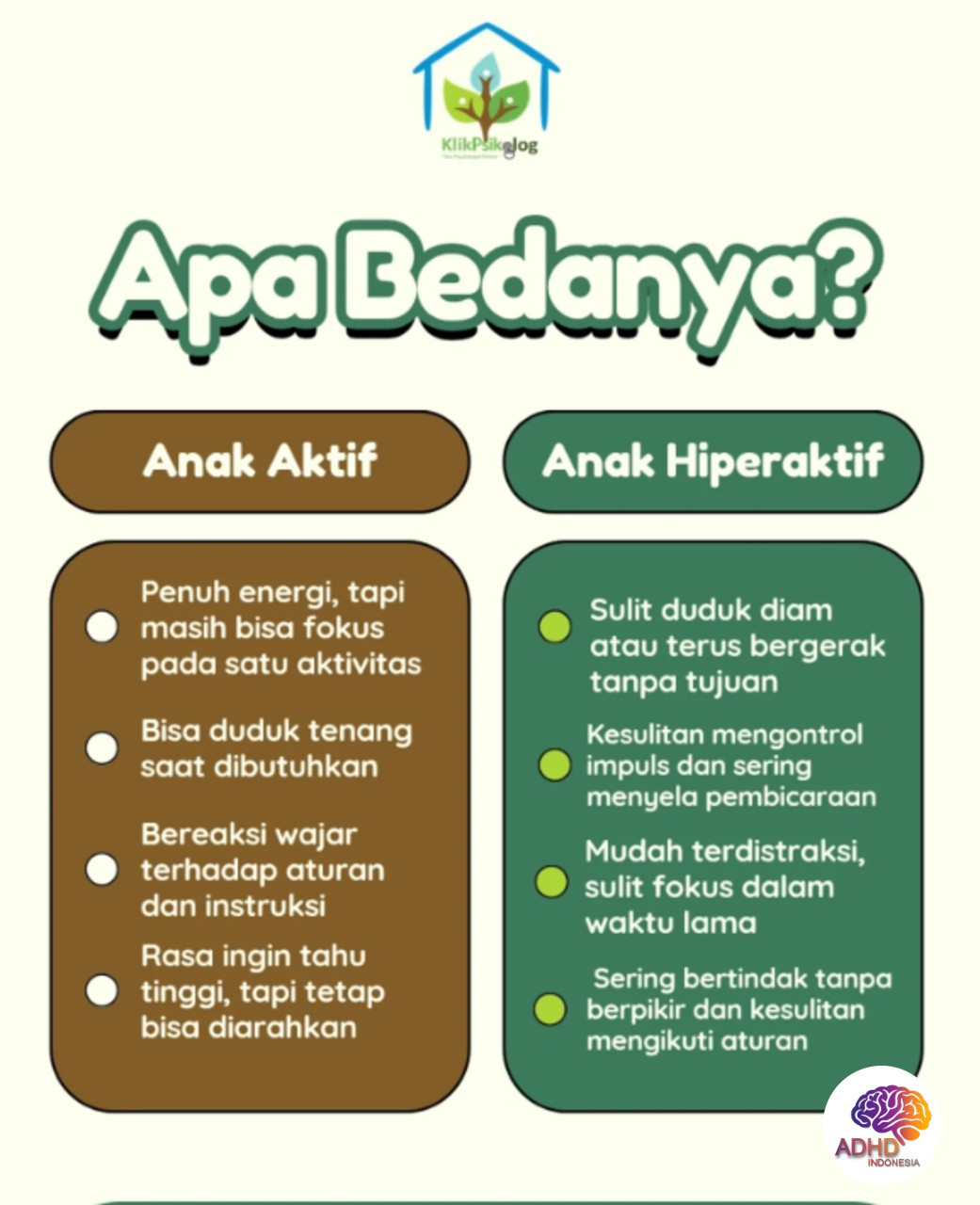 Perbedaan Anak Aktif dan ADHD yang Perlu Dipahami di Kabupaten Toraja Utara